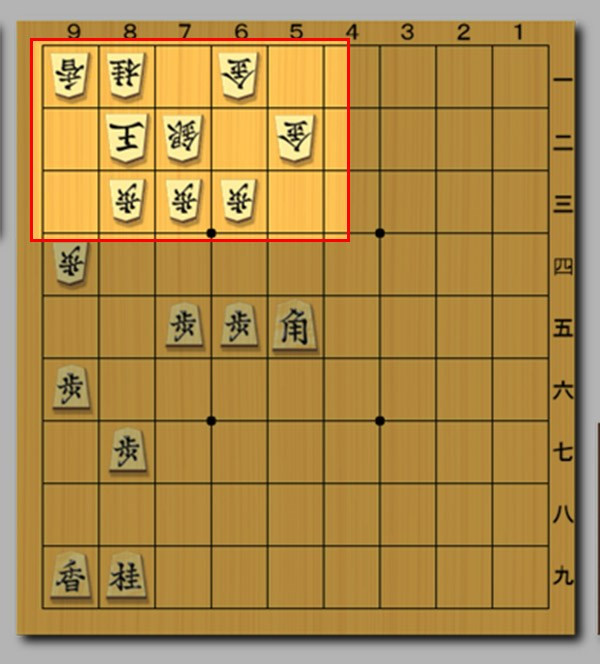 Khám Phá Shogi: Cờ Tướng Nhật Bản Và Bí Quyết Chinh Phục