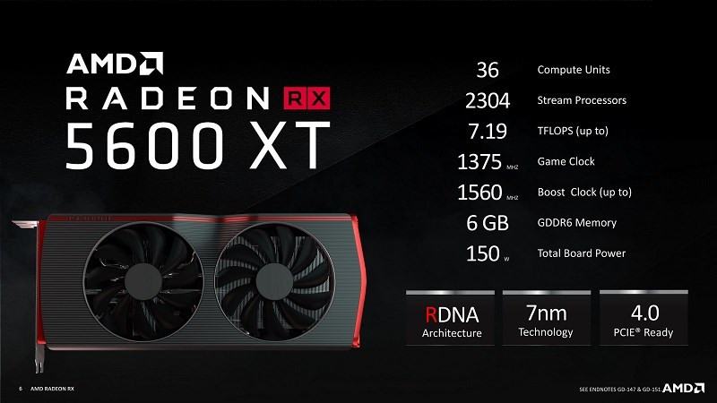 So sánh Card Đồ Họa RX 5600 XT và RTX 2060: Lựa Chọn Nào Cho Game Thủ?