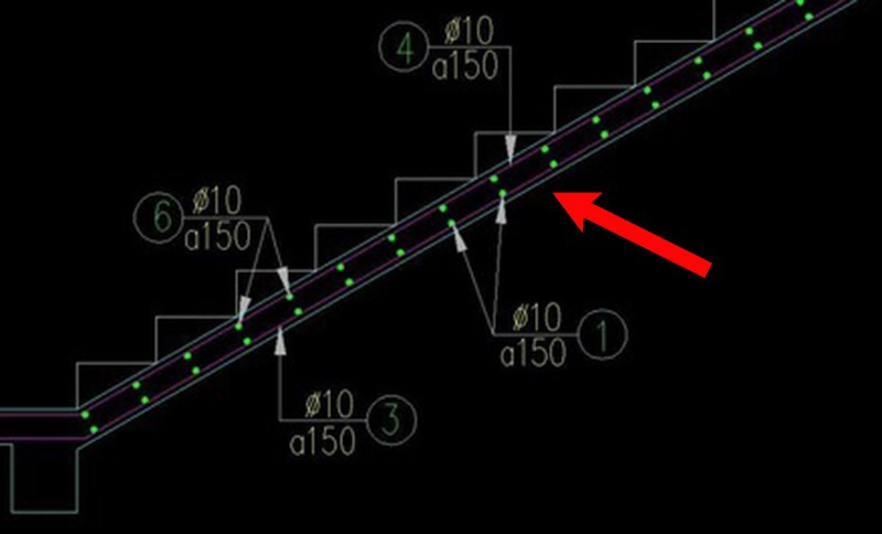 Hướng Dẫn Nhập Tọa Độ Trong AutoCAD Chi Tiết Cho Người Mới Bắt Đầu