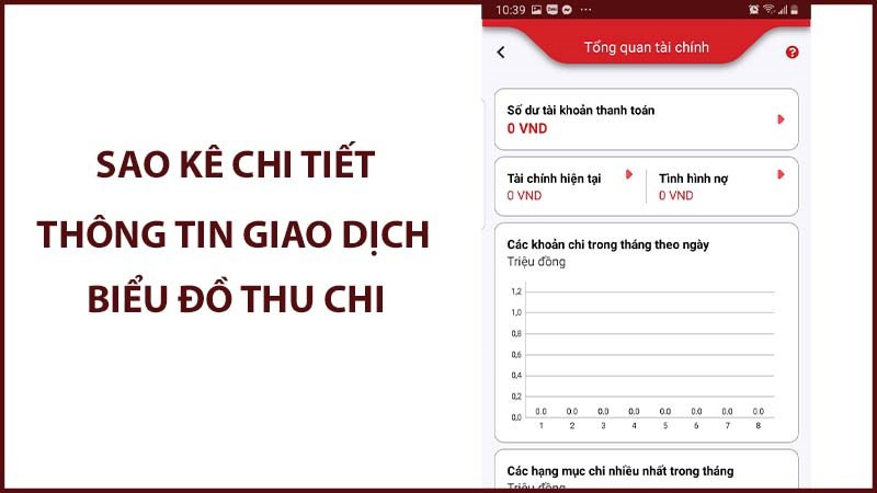 Sao k&ecirc; đầy đủ, chi tiết