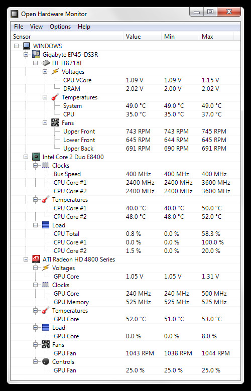 Top 7 Phần Mềm Điều Chỉnh Tốc Độ Quạt Laptop, PC Miễn Phí Tốt Nhất 2023