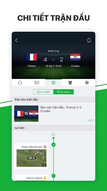 Screenshots All Football - Ứng dụng cập nhật tỷ số trực tuyến và tin bóng đá