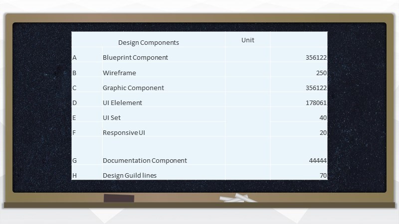 Mẹo Chèn Bảng Excel vào PowerPoint Đơn Giản và Nhanh Chóng