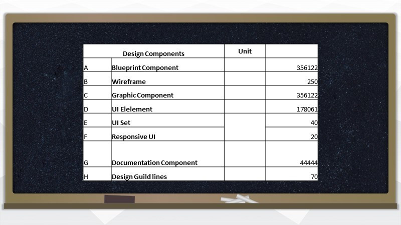 Mẹo Chèn Bảng Excel vào PowerPoint Đơn Giản và Nhanh Chóng