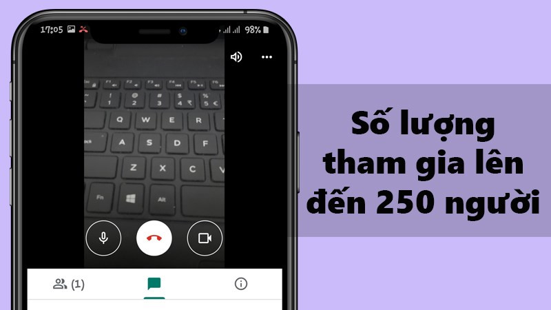 Số lượng người tham gia Google Meet