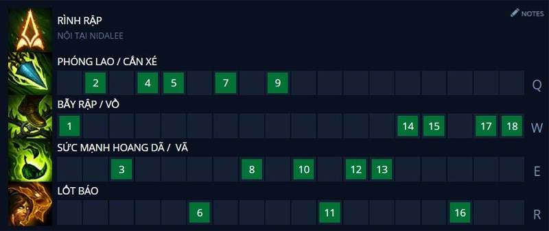 Hướng Dẫn Chơi Nidalee LMHT: Bảng Ngọc, Cách Lên Đồ, Combo Mùa Mới Nhất