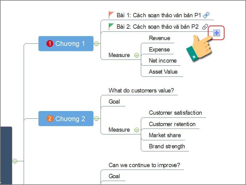 Thêm nhánh phụ