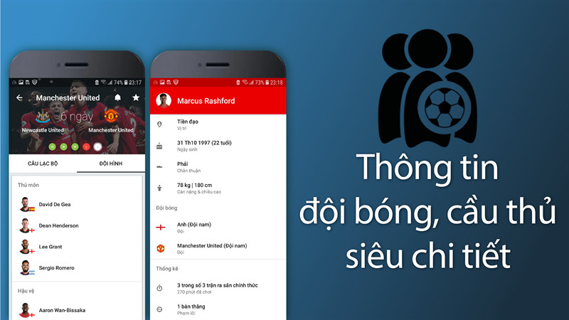 Th&ocirc;ng tin đội b&oacute;ng, cầu thủ si&ecirc;u chi tiết