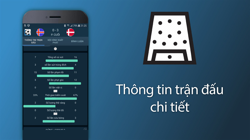 Th&ocirc;ng tin trận đấu chi tiết