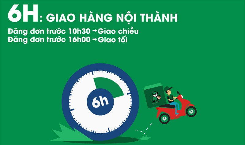 Thời gian giao h&agrave;ng của ứng dụng Giaohangtietkiem