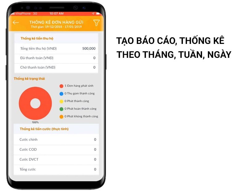 Thống kê đơn hàng