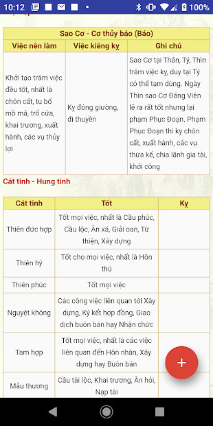 Thông tin chi tiết