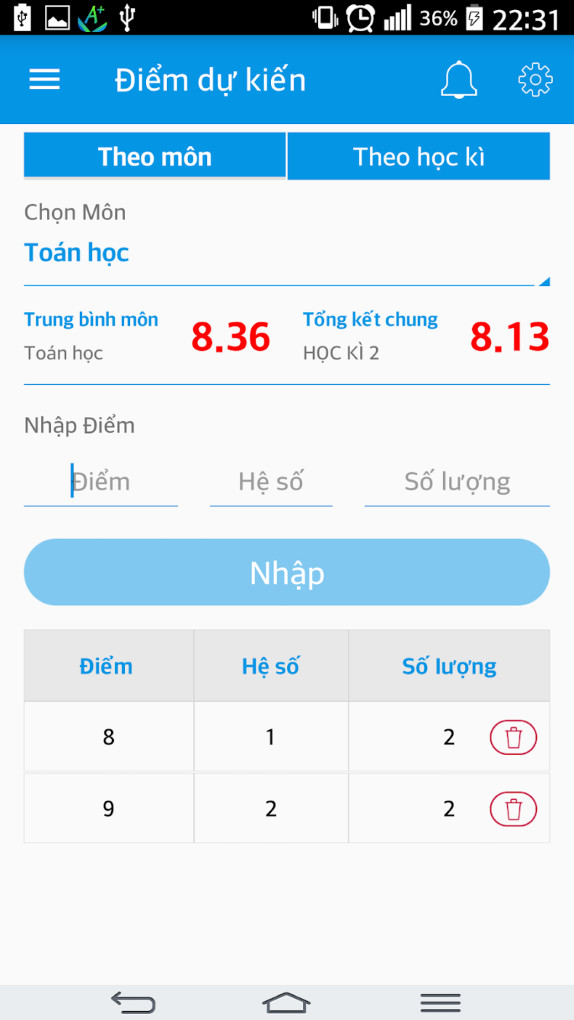 Tính điểm dự kiến