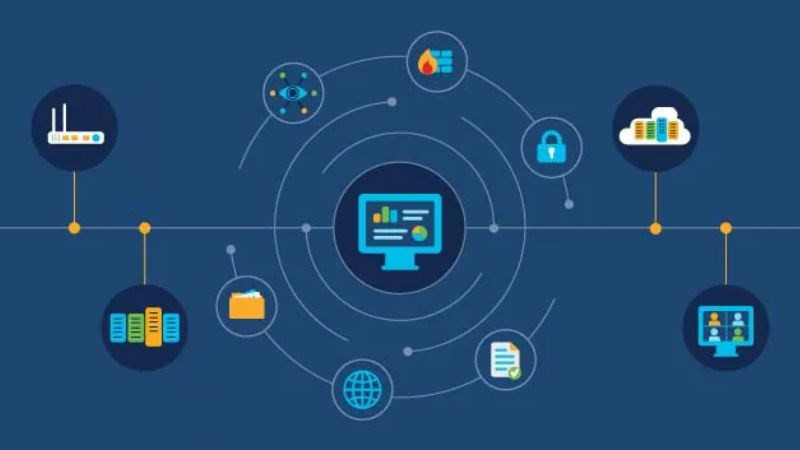 Troubleshooting có thể xử lý những lỗi nào?