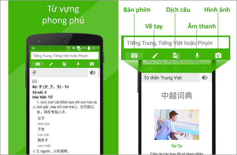 Từ điển Trung Việt