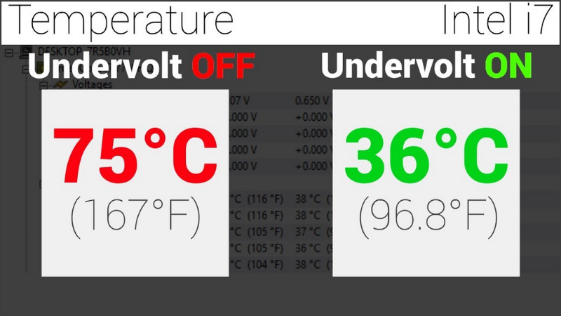 Undervolt l&agrave; g&igrave;?