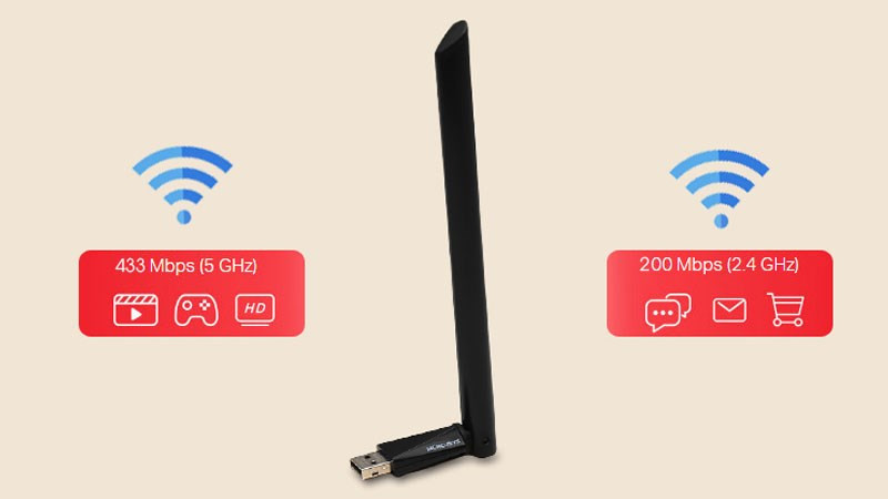 USB Wifi AC650 Mercusys MU6H 