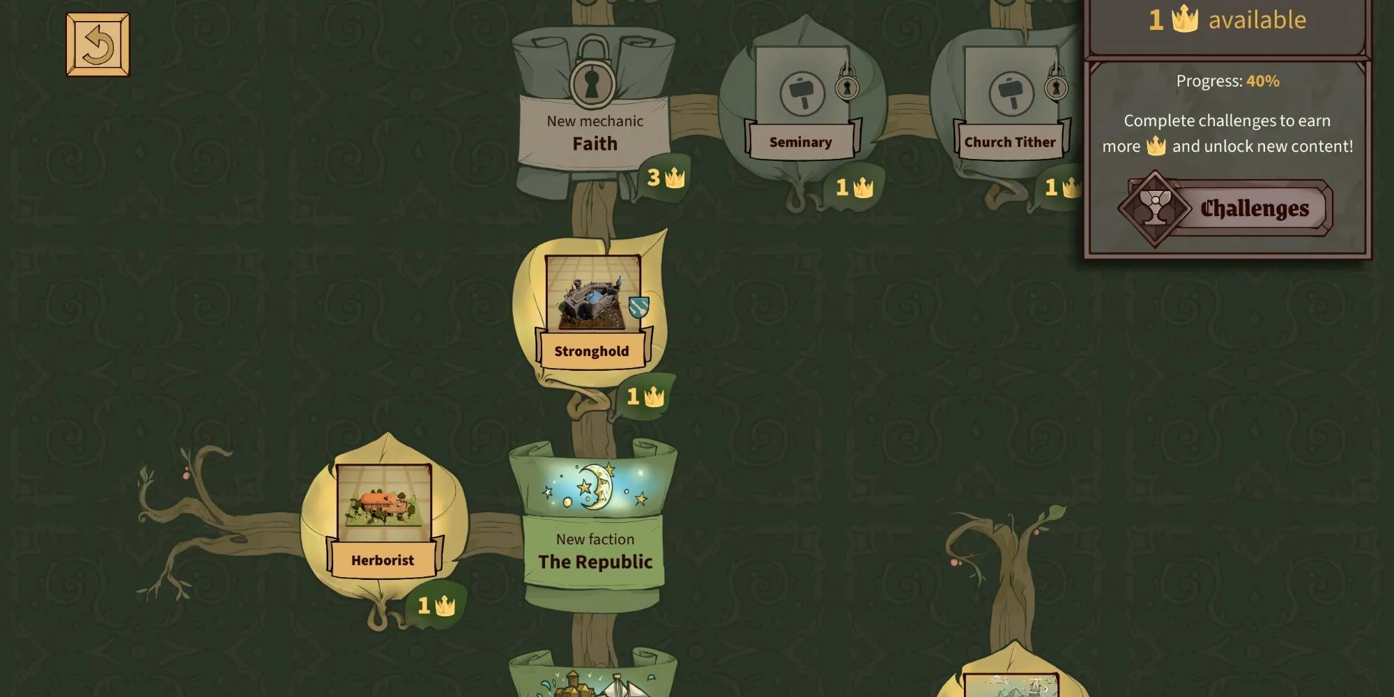 Cây kỹ năng phát triển trong game Drop Duchy
