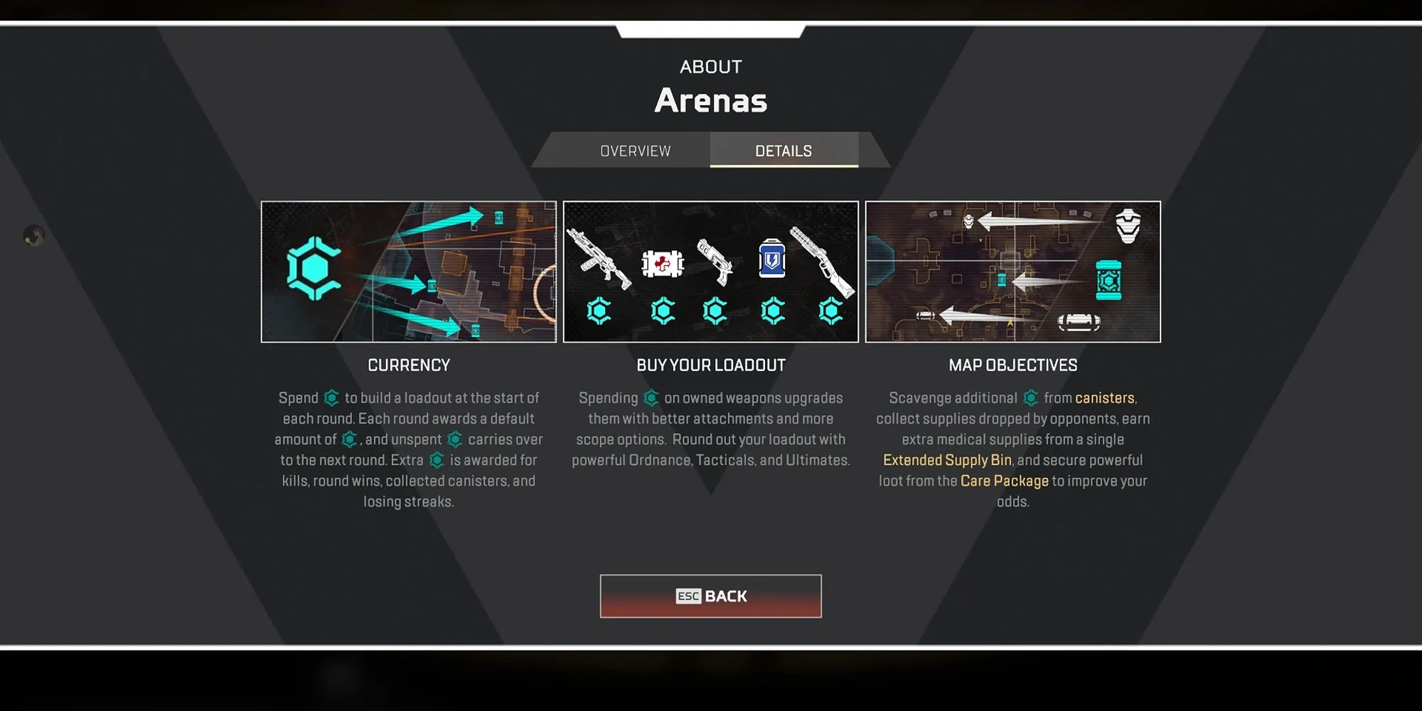 Chi tiết về hệ thống Điểm trong Chế độ Arena Apex Legends