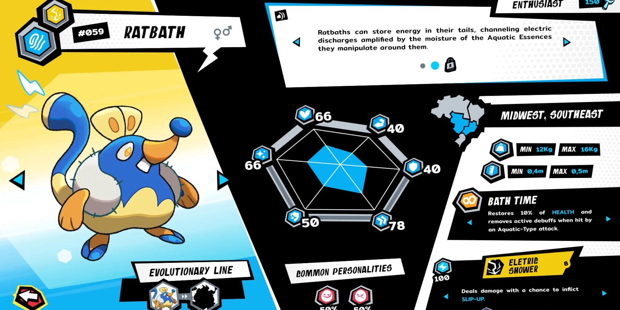Màn hình trạng thái của một Bagmon trong game Bagdex, hiển thị thông tin và mức độ gắn kết (bonding).