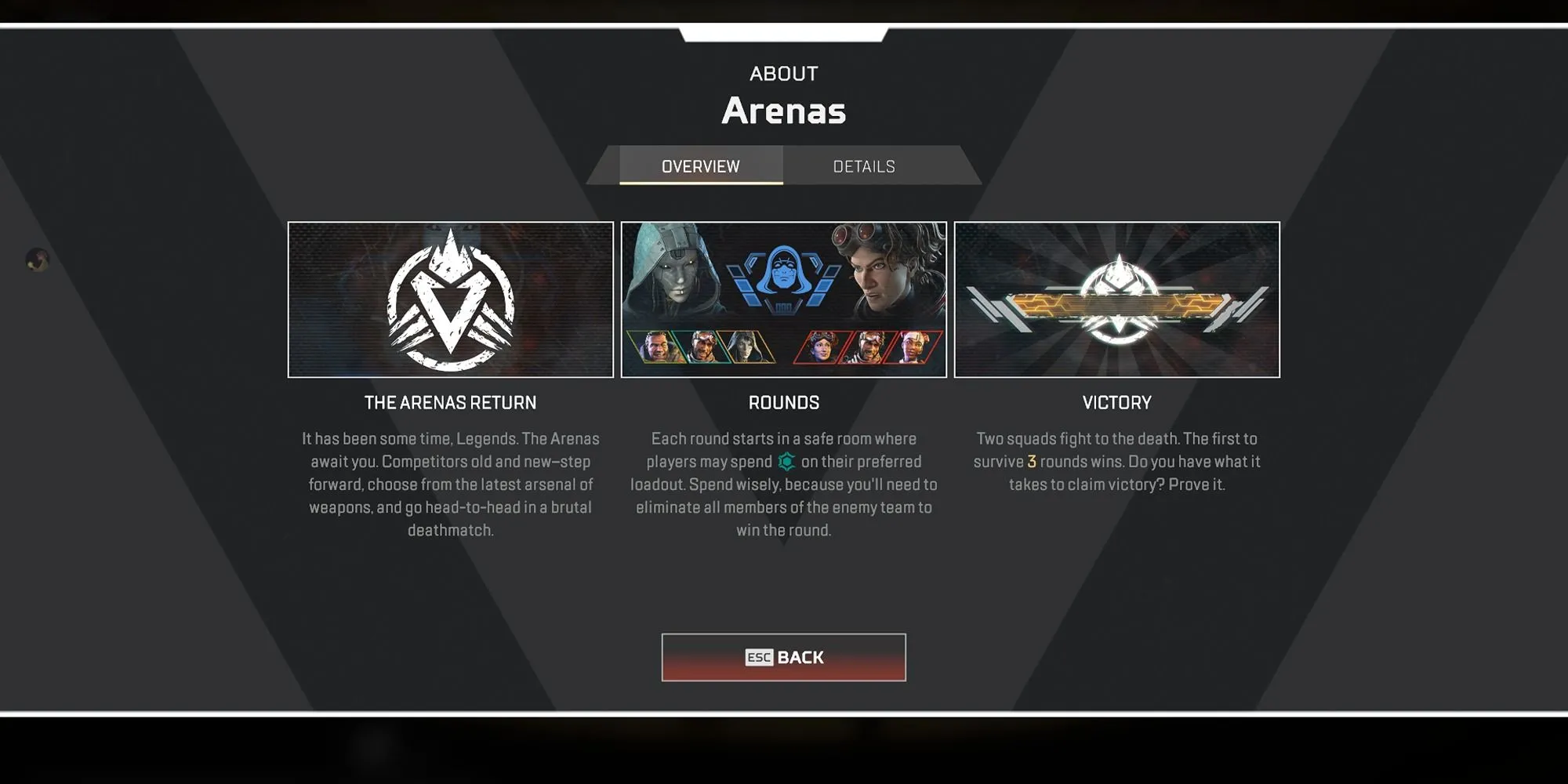 Tổng quan về Chế độ Arena trong Apex Legends