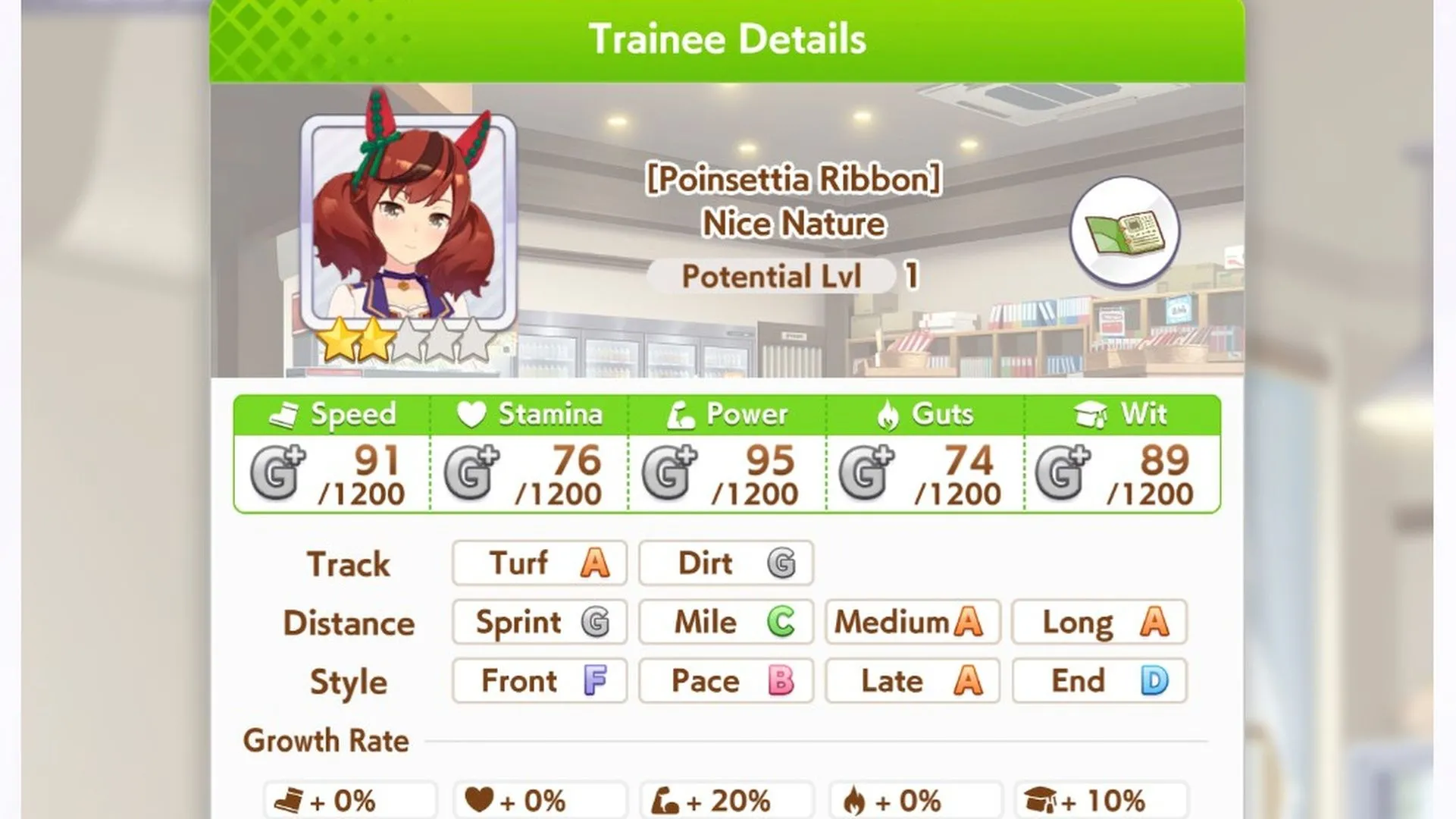 Nice Nature Umamusume - Bảng chỉ số tối ưu